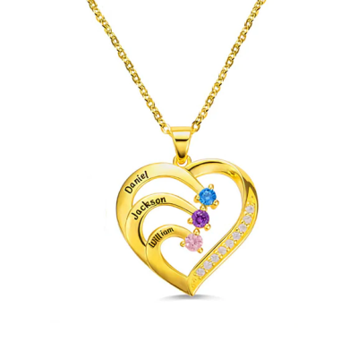 Gold Plating
